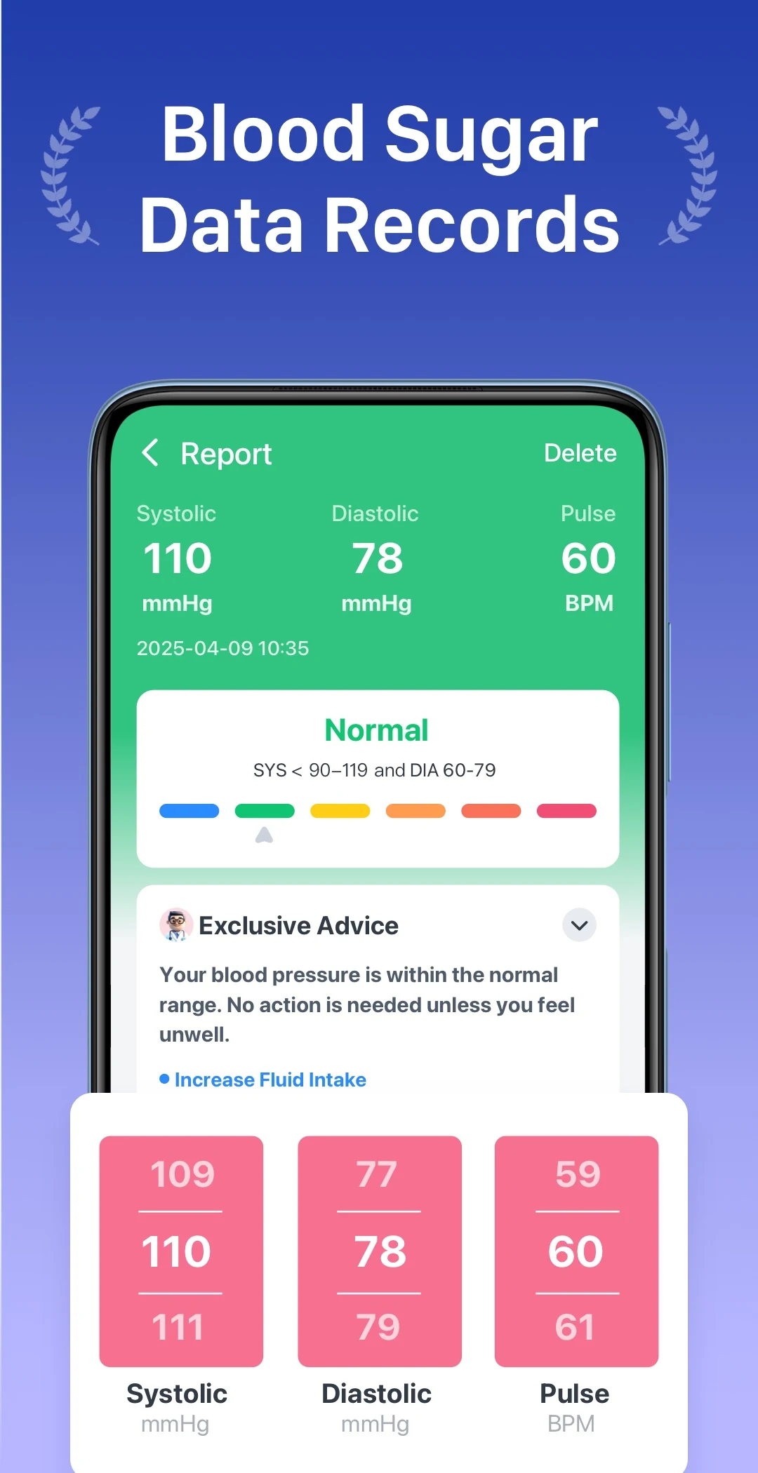 Beatly: Blood Pressure & Sugar screenshot