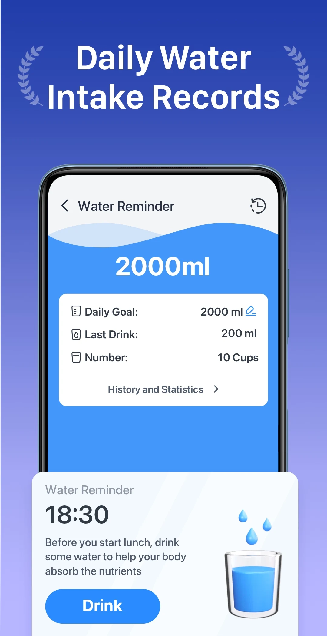 Beatly: Blood Pressure & Sugar screenshot
